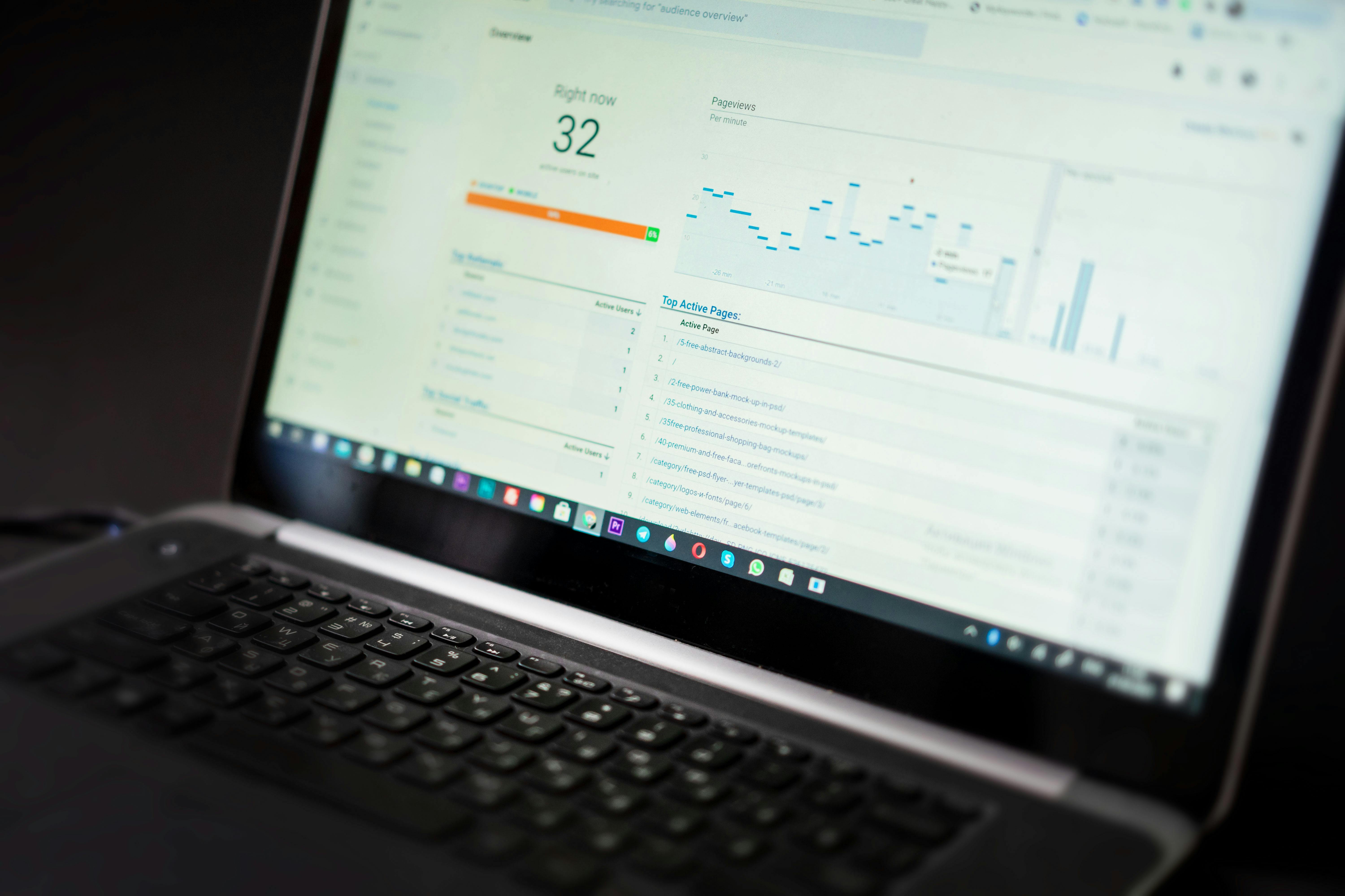 CRM Implementation & Revenue Operations